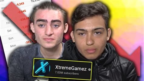 xtremegamez dying|XtremeGamez (@xtremegamezofficial) • Instagram photos and .